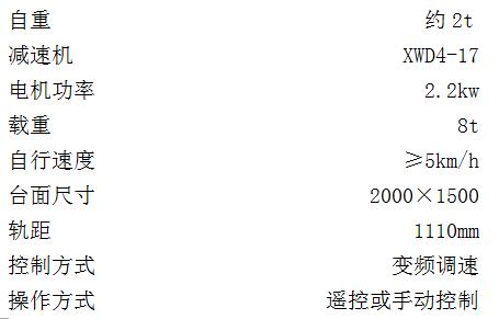 電動(dòng)平車.jpg 電動(dòng)平車.jpg